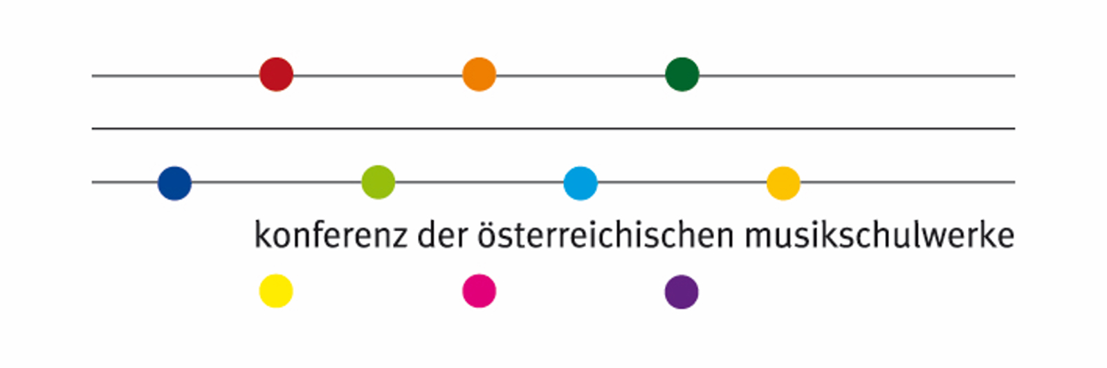 Partnerlink zu KOMU